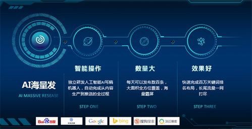 成都神馬優(yōu)化SCM軟件系統(tǒng)定制開(kāi)發(fā)